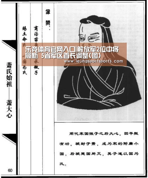乐竞体育官网入口|解放军2位中将履新 5省军区首长调整(图)(图2) 乐竞体育官网