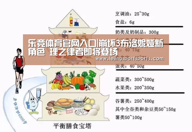 乐竞体育官网入口|崩坏3布洛妮娅新角色 理之律者即将登场(图3) 乐竞体育官网