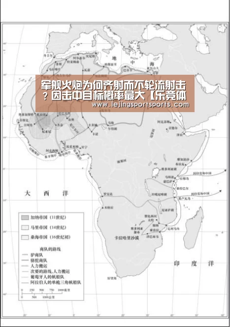 军舰火炮为何齐射而不轮流射击?因击中目标概率最大【乐竞体育官方网站】(图3) 乐竞体育官方网站